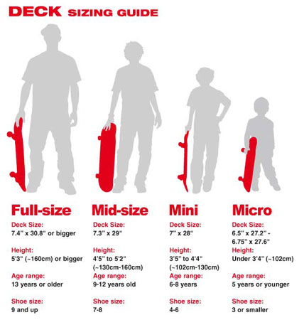 klikni pro vetsi nahled!